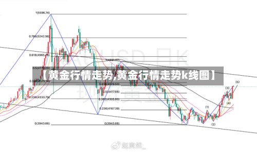 【黄金行情走势,黄金行情走势k线图】-第2张图片