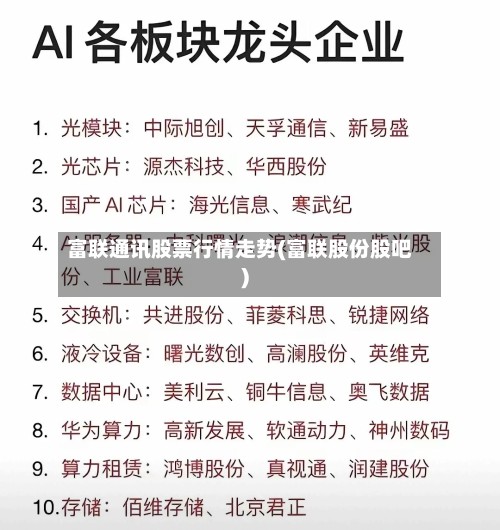 富联通讯股票行情走势(富联股份股吧)-第3张图片