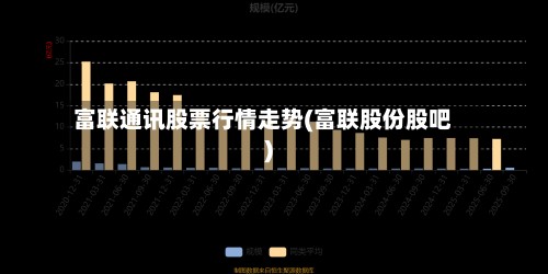 富联通讯股票行情走势(富联股份股吧)