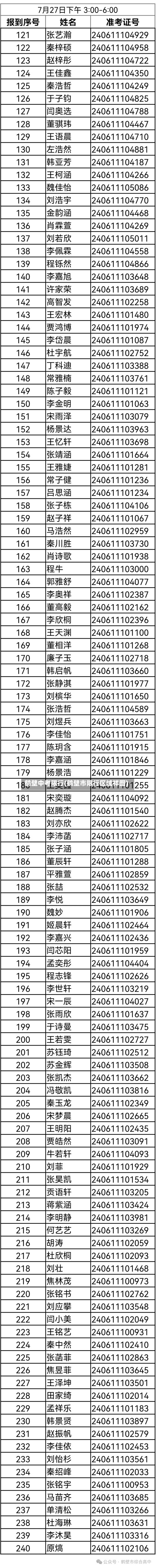 鹤壁中考限行(鹤壁市限行区域祥图)