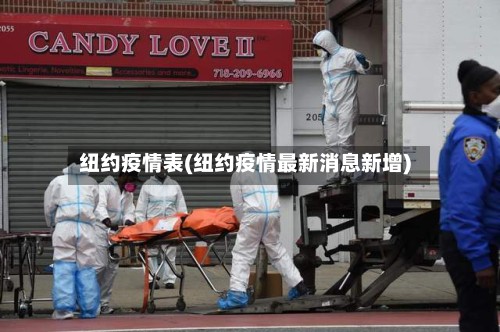纽约疫情表(纽约疫情最新消息新增)