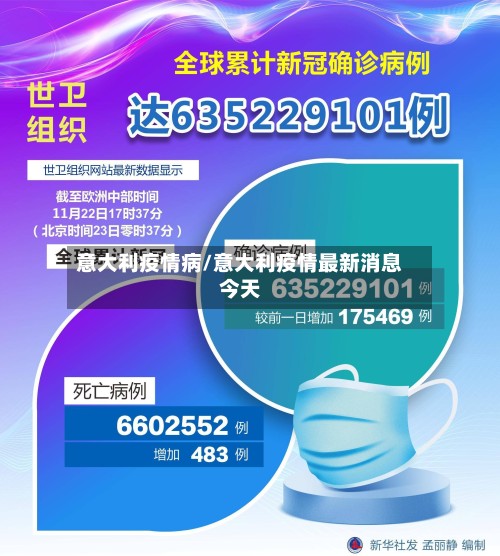 意大利疫情病/意大利疫情最新消息今天