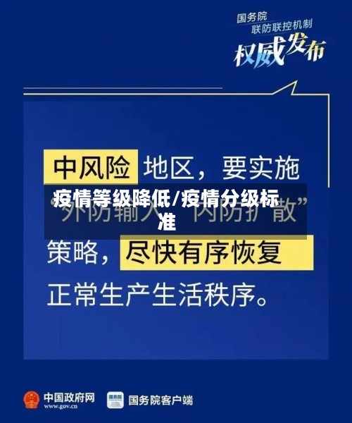 疫情等级降低/疫情分级标准