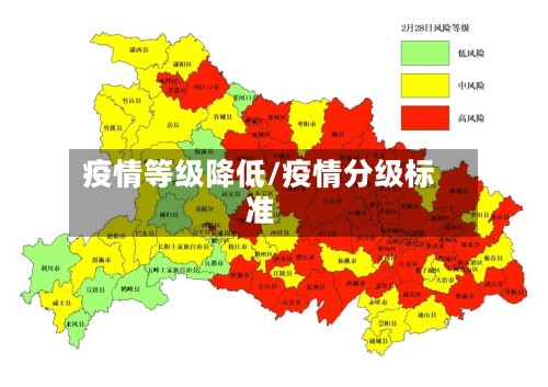 疫情等级降低/疫情分级标准-第2张图片