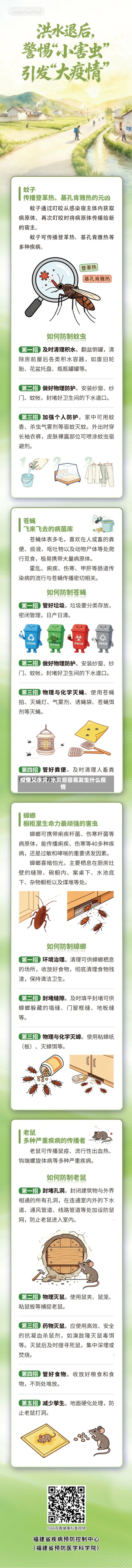 疫情又水灾/水灾后容易发生什么疫情-第3张图片