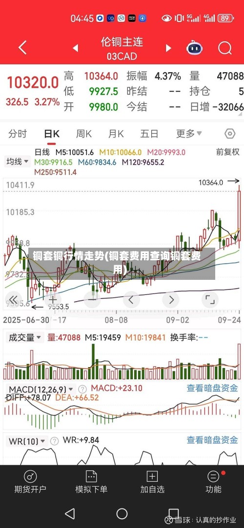 铜套铜行情走势(铜套费用查询铜套费用)
