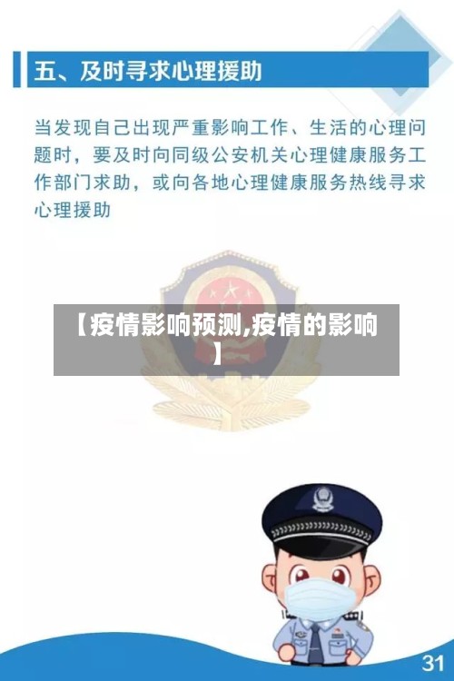 【疫情影响预测,疫情的影响】-第3张图片