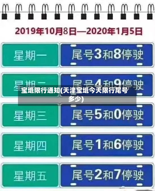 宝坻限行通知(天津宝坻今天限行尾号多少)-第2张图片
