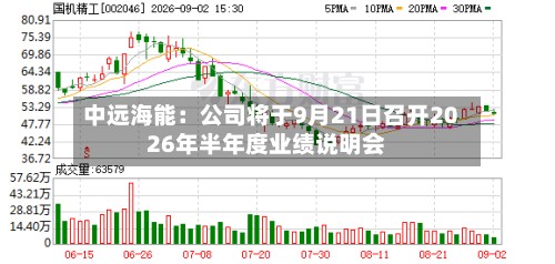 中远海能：公司将于9月21日召开2026年半年度业绩说明会