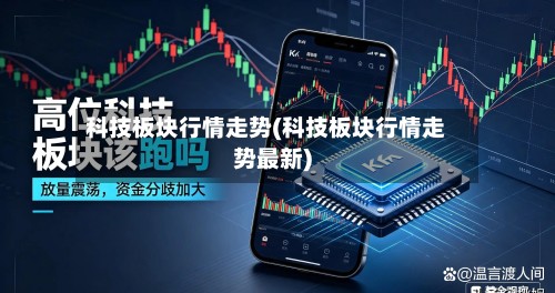 科技板块行情走势(科技板块行情走势最新)-第2张图片