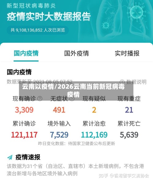云南以疫情/2026云南当前新冠病毒疫情-第3张图片