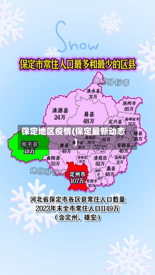 保定地区疫情(保定最新动态)-第3张图片