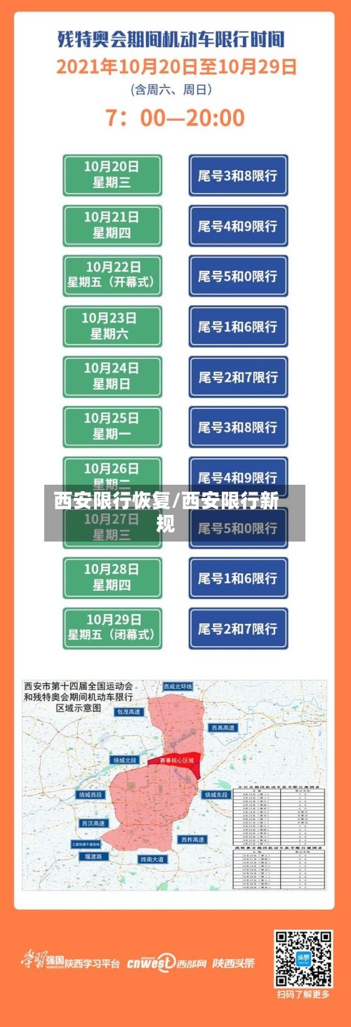 西安限行恢复/西安限行新规
