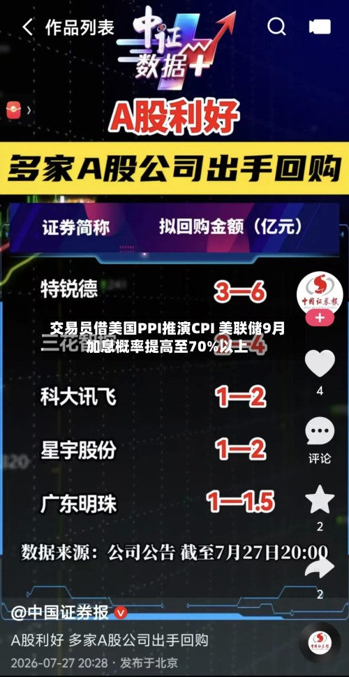 交易员借美国PPI推演CPI 美联储9月加息概率提高至70%以上