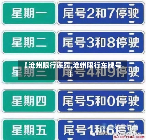 【沧州限行惩罚,沧州限行车牌号】
