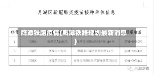 鹰潭铁路疫情(鹰潭铁路规划最新消息)-第2张图片