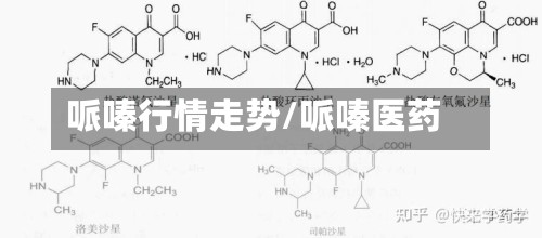 哌嗪行情走势/哌嗪医药