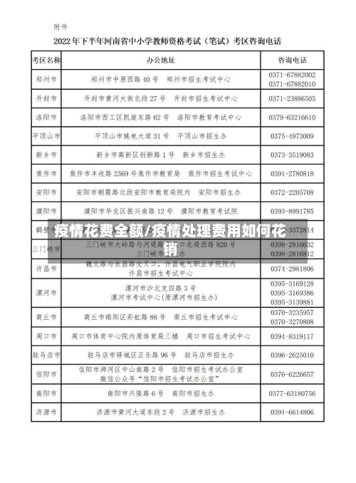 疫情花费全额/疫情处理费用如何花销-第3张图片
