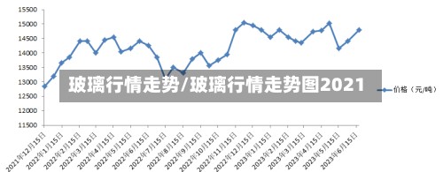 玻璃行情走势/玻璃行情走势图2021-第2张图片
