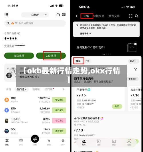 【okb最新行情走势,okx行情】