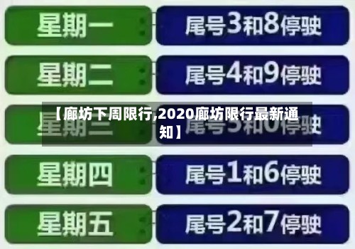 【廊坊下周限行,2020廊坊限行最新通知】