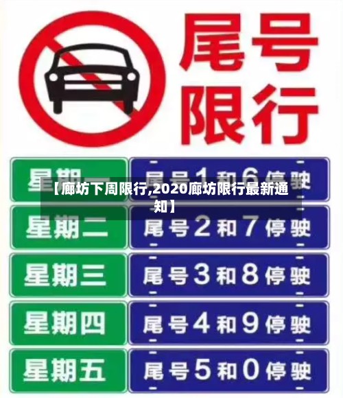【廊坊下周限行,2020廊坊限行最新通知】-第3张图片