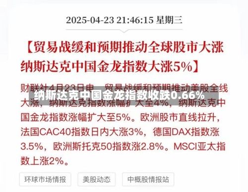 纳斯达克中国金龙指数收跌0.66%