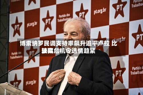 博索纳罗民调支持率飙升追平卢拉 比较高法院危机令选情趋紧