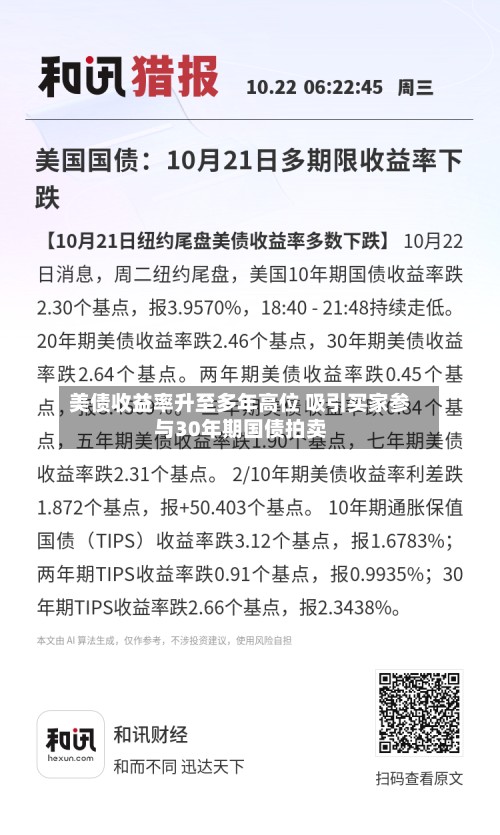 美债收益率升至多年高位 吸引买家参与30年期国债拍卖-第2张图片