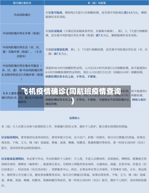 飞机疫情确诊(同航班疫情查询)-第3张图片