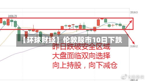 【环球财经】伦敦股市10日下跌