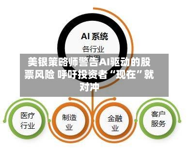 美银策略师警告AI驱动的股票风险 呼吁投资者“现在”就对冲-第1张图片