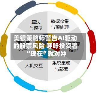 美银策略师警告AI驱动的股票风险 呼吁投资者“现在	”就对冲-第2张图片