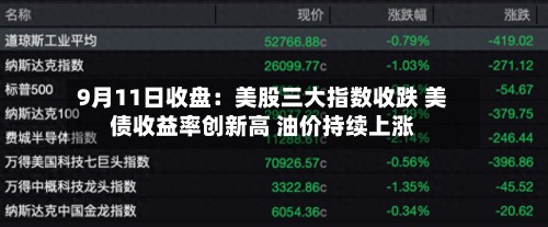 9月11日收盘:美股三大指数收跌 美债收益率创新高 油价持续上涨-第2张图片