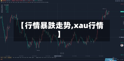 【行情暴跌走势,xau行情】-第2张图片
