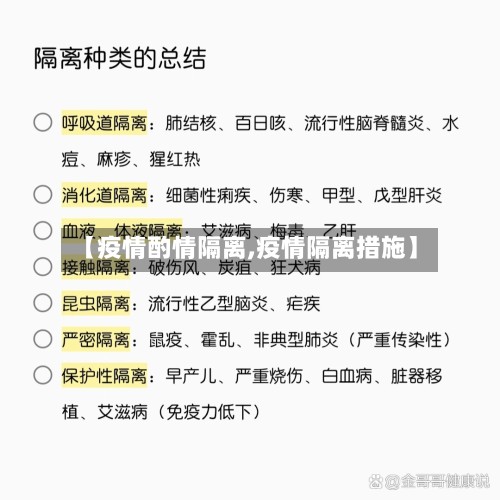 【疫情酌情隔离,疫情隔离措施】