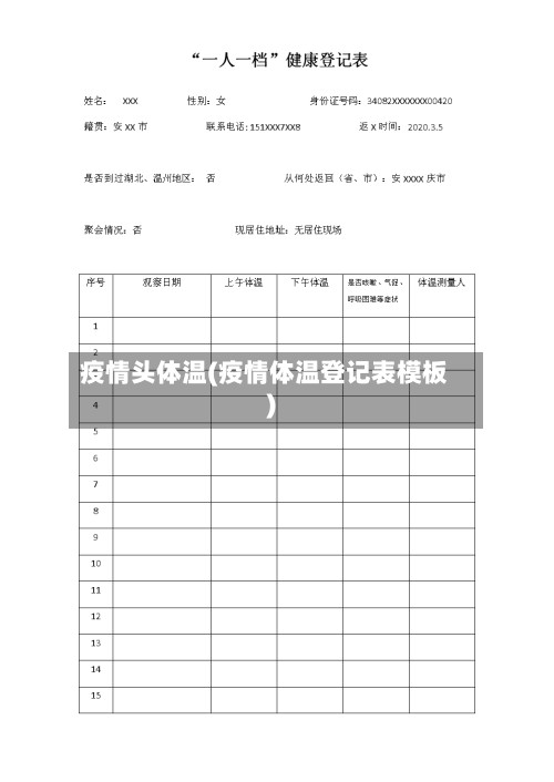疫情头体温(疫情体温登记表模板)-第3张图片