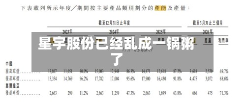 星宇股份已经乱成一锅粥了-第2张图片