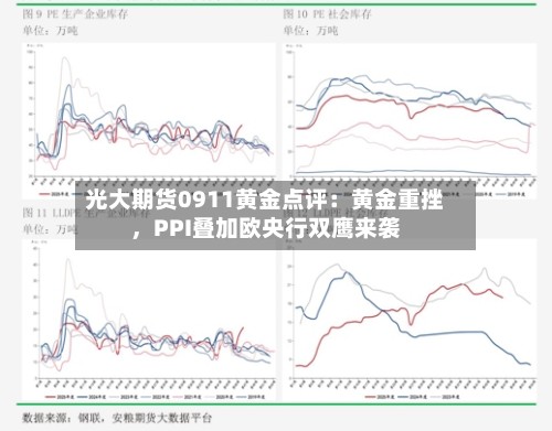 光大期货0911黄金点评：黄金重挫	，PPI叠加欧央行双鹰来袭-第1张图片