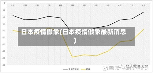 日本疫情假象(日本疫情假象最新消息)-第3张图片