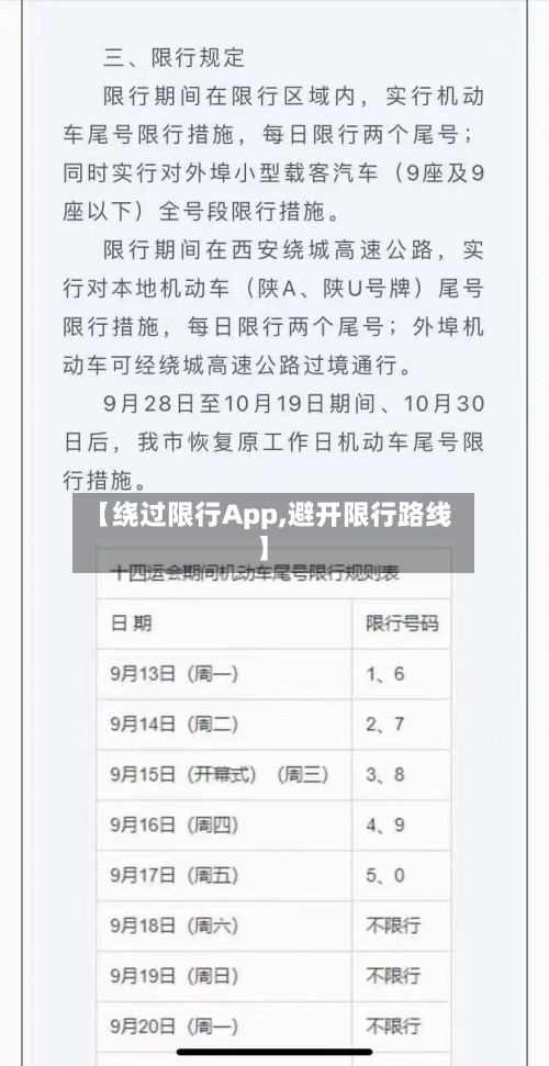 【绕过限行App,避开限行路线】-第2张图片