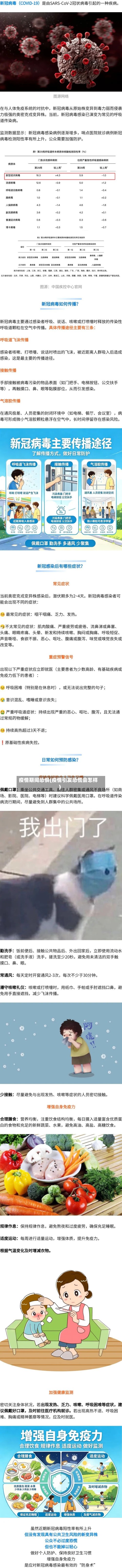 疫情期间恐惧(疫情引发恐慌会怎样)-第3张图片