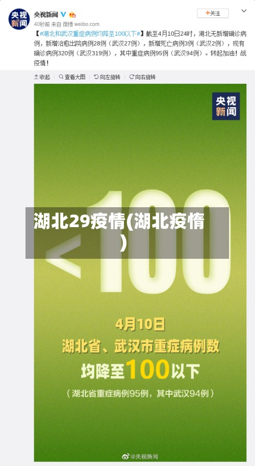 湖北29疫情(湖北疫惰)-第2张图片