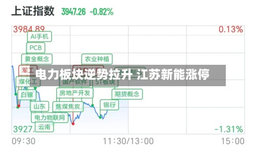 电力板块逆势拉升 江苏新能涨停-第2张图片