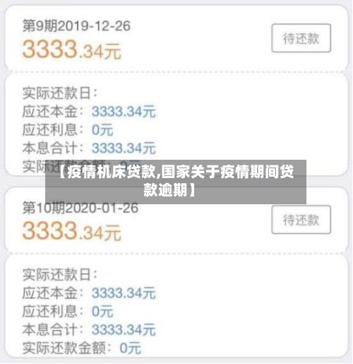 【疫情机床贷款,国家关于疫情期间贷款逾期】-第3张图片