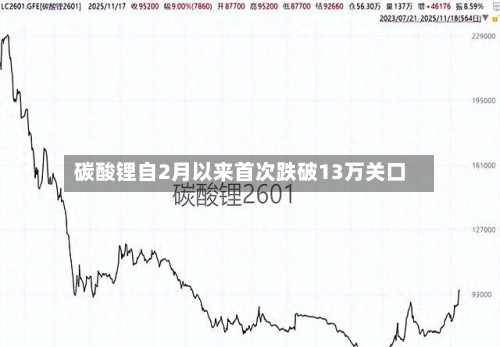 碳酸锂自2月以来首次跌破13万关口