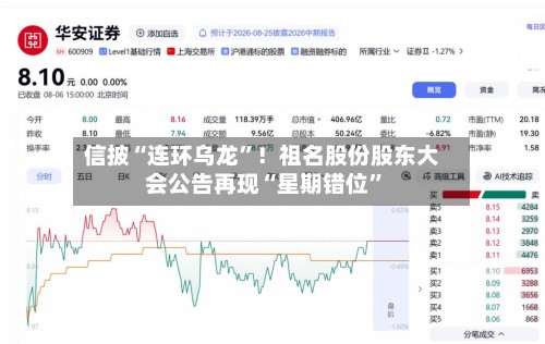 信披“连环乌龙”！祖名股份股东大会公告再现“星期错位”-第2张图片