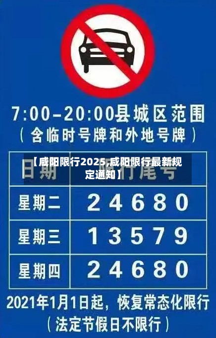 【咸阳限行2025,咸阳限行最新规定通知】-第2张图片