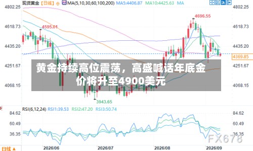 黄金持续高位震荡，高盛喊话年底金价将升至4900美元-第2张图片
