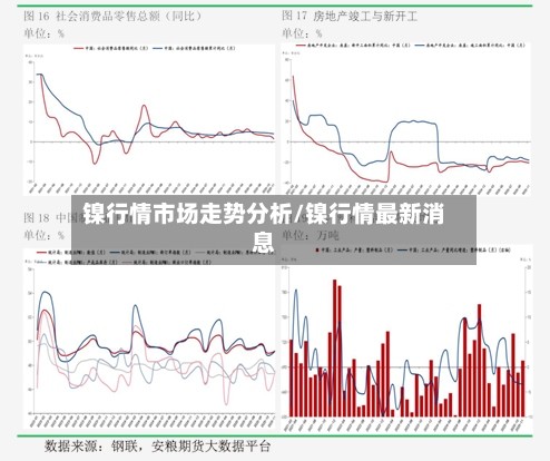 镍行情市场走势分析/镍行情最新消息-第2张图片
